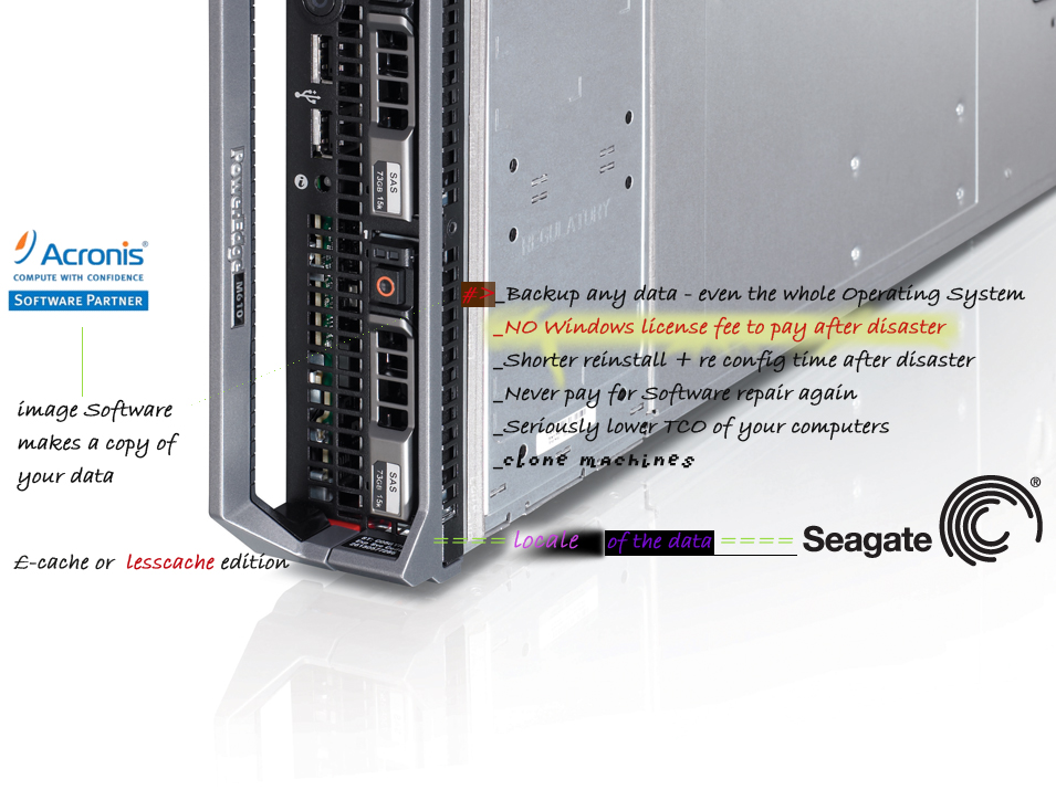computer backup services