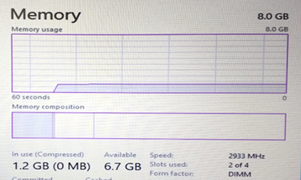 pc memory upgrade bedfordshire